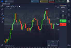 Pocket Option Demo A Comprehensive Guide to the Trading Platform Pocket Option Demo A Comprehensive Guide to the Trading Platform